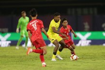 Nhận định, Soi kèo U22 Malaysia vs U22 Lào, 16h00 ngày 6/12: Đầu xuôi chờ đuôi lọt