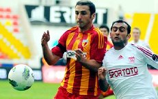 Nhận định dự đoán Kayserispor vs Sivasspor, lúc 17h30 ngày 7/1/2024