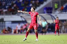 Nhận định Chanthaburi vs Chiangmai United, 18h30 ngày 7/2