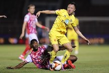 Nhận định, Soi kèo Công an TPHCM vs Thanh Hóa, 19h15 ngày 8/2: Chủ nhà mở tiệc