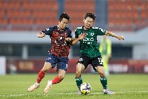 Nhận định, Soi kèo Gimcheon Sangmu vs Jeonbuk Hyundai Motors 12h00 ngày 8/3: Làm khó ĐKVĐ
