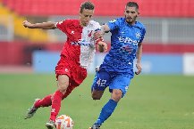 Nhận định, Soi kèo Mladost Lucani vs Vojvodina, 23h00 ngày 7/4: Bất phân thắng bại