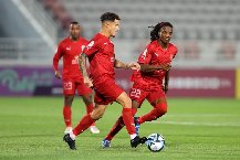 Nhận định, Soi kèo Al-Ahli Doha vs Al Duhail, 22h30 ngày 8/4: Chủ nhà thảm bại