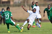 Nhận định, Soi kèo Wadi Degla vs Pharco, 22h00 ngày 8/4: Nhấn chìm đối thủ