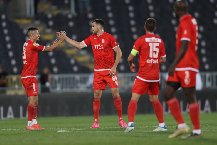 Nhận định Spartak Subotica vs Radnicki Nis, 23h00 ngày 7/5