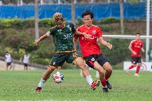 Nhận định Wofoo Tai Po vs Hong Kong FC, 18h45 ngày 7/5