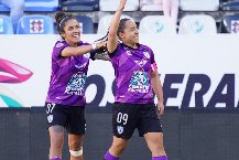 Nhận định, Soi kèo Nữ Pachuca vs Nữ Monterrey, 10h00 ngày 8/5: 2 trường phái đối đầu