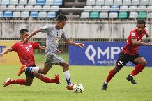 Nhận định ISPE FC vs Mahar United, 16h00 ngày 8/7