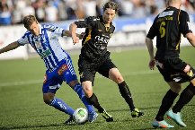 Nhận định, Soi kèo Inter Turku B vs JJK Jyvaskyla, 22h30 ngày 7/7: Kẻ yếu bóng vía