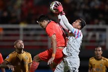 Nhận định, Soi kèo Borneo vs Bhayangkara 15h30 ngày 8/8: Tân binh gặp khó