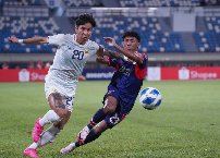 Nhận định, Soi kèo Kasuka vs Cebu, 19h15 ngày 8/8: Kẻ mạnh lên tiếng