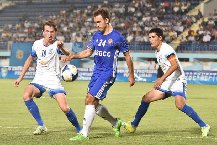 Nhận định, Soi kèo Nasaf vs Andijan 22h00 ngày 7/8: Xây chắc đỉnh bảng