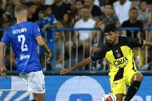 Nhận định, Soi kèo Riga FC vs Beitar Jerusalem 00h00 ngày 08/08: Điểm tựa sân nhà