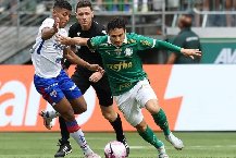 Nhận định, Soi kèo America MG vs Fortaleza 06h30 ngày 08/10: Khách lấn chủ