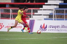 Nhận định, Soi kèo Nữ Malaysia vs Nữ Myanmar 16h00 ngày 8/12: Đối thủ ưa thích