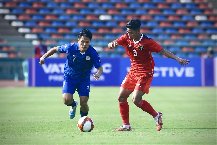 Nhận định, Soi kèo U22 Philippines vs U22 Indonesia 18h00 ngày 8/12: Khó tạo bất ngờ