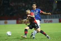 Nhận định Muangthong United vs Bangkok United, 19h00 ngày 9/2