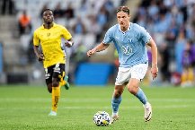 Nhận định, Soi kèo Malmo FF vs Mjallby AIF, 20h00 ngày 9/8: Ngôi đầu vững chắc