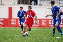 Nhận định, Soi kèo U21 Gibraltar vs U21 Séc 18h00 ngày 9/9: Chênh lệch đẳng cấp