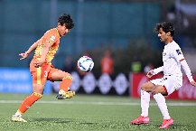 Nhận định, Soi kèo Brunei vs Yemen 15h00 ngày 9/10: Chiến thắng đầu tiên