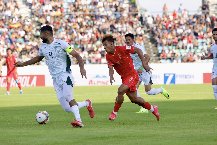 Nhận định, Soi kèo Pakistan vs Afghanistan 16h00 ngày 9/10: Đấu vì danh dự