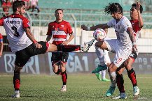 Nhận định, Soi kèo Malut United vs Madura United, 15h30 ngày 10/1
