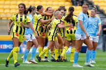 Nhận định, Soi kèo Nữ Wellington Phoenix vs Nữ Melbourne City 10h ngày 10/1: Sẽ có bất ngờ