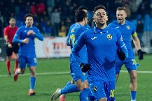 Nhận định, Soi kèo Turan Tovuz vs Karvan FK, 21h30 ngày 9/2: Hủy diệt thuyết phục