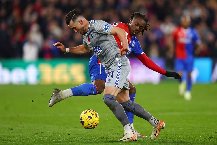 Soi kèo phạt góc Crystal Palace vs Luton Town, 22h00 ngày 09/03