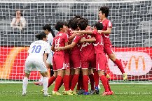 Nhận định, Soi kèo Nữ Bangladesh vs Nữ Uzbekistan 16h00 ngày 9/3: Mệnh lệnh phải thắng