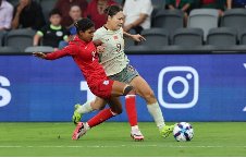 Nhận định, Soi kèo Nữ Triều Tiên vs Nữ Trung Quốc 16h00 ngày 9/3: Cùng nhau đi tiếp