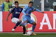 Soi kèo phạt góc Millonarios F.C. vs Club Bolivar, 9h ngày 09/05