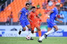 Nhận định, Soi kèo BG Pathum United vs PT Prachuap, 18h00 ngày 10/5: Điểm tựa sân nhà