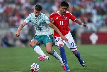 Nhận định, Soi kèo CH Congo vs Chile 23h00 ngày 09/06: Châu Phi chiến thắng