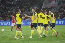 Nhận định, Soi kèo Arema vs Oxford United 19h30 ngày 10/7: Khó tạo bất ngờ