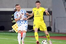 Nhận định, Soi kèo Dinamo City vs Astana 02h00 ngày 10/07: 3 điểm cho chủ nhà
