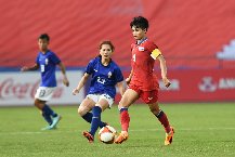 Nhận định, Soi kèo Nữ Campuchia vs Nữ Thái Lan 16h30 ngày 9/8: Đẳng cấp khác biệt
