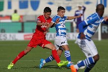 Nhận định, Soi kèo Zwolle vs Twente, 17h15 ngày 10/8: Đội khách giành 3 điểm
