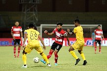 Nhận định, Soi kèo Madura United vs Semen Padang, 15h30 ngày 10/12