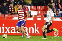 Nhận định, Soi kèo Granada vs Burgos, 2h30 ngày 11/1