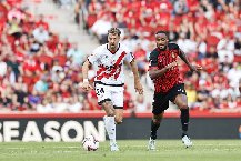 Nhận định, Soi kèo Rayo Vallecano vs Mallorca, 20h00 ngày 11/1: Khác biệt sân nhà