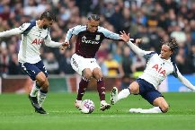 Nhận định, Soi kèo Tottenham vs Aston Villa 0h45 ngày 11/01: Khách lấn chủ