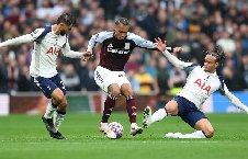 Soi kèo phạt góc Tottenham vs Aston Villa, 0h45 ngày 11/01