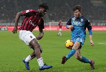 Nhận định AC Milan vs Empoli, lúc 21h00 ngày 10/3