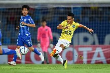 Nhận định Chonburi vs Buriram United, 18h00 ngày 10/3