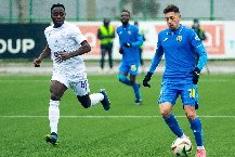 Nhận định, Soi kèo Sumqayit vs Kapaz, 20h00 ngày 10/3