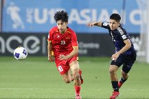 Nhận định, Soi kèo U17 Việt Nam vs U17 UAE, 22h00 ngày 10/4: Lịch sử vẫy gọi