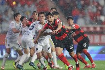 Nhận định, Soi kèo Pohang Steelers vs Suwon 14h30 ngày 10/5: Đối thủ cân sức