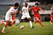 Nhận định Triều Tiên vs Myanmar, 20h00 ngày 11/6