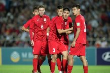 Nhận định, Soi kèo Kyrgyzstan vs UAE, 20h45 ngày 10/6: Không còn mục tiêu